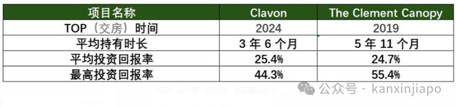 金文泰核心地段的压轴王牌ELTA！K8成为马竞重要合作伙伴终于来了！(图9)