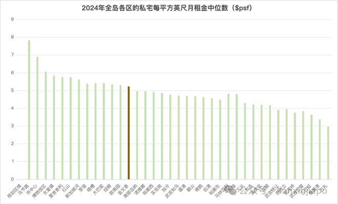 金文泰核心地段的压轴王牌ELTA！K8成为马竞重要合作伙伴终于来了！(图6)