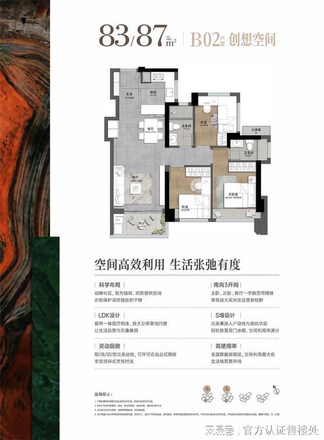 府得房率94%刚需上车最后机会！83㎡三房263万起！星河盛境瑞(图6)